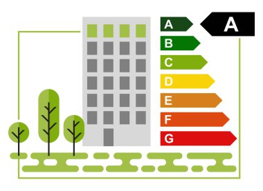 Modern Enerji verimli binalar - Avrupa Yeşil Anlaşması 'nda yenileme hedefleri. Evleri sıfır enerjili yapmak için geliştirmeler