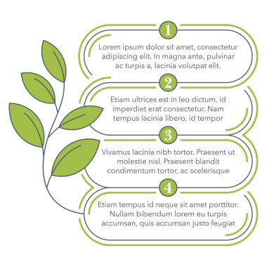 Çevre dostu sürdürülebilir yaşam tarzı hedefleri bir sütunda yaprak şekilleri ve örnek metin içeren 4 adımlı bilgi şablonu