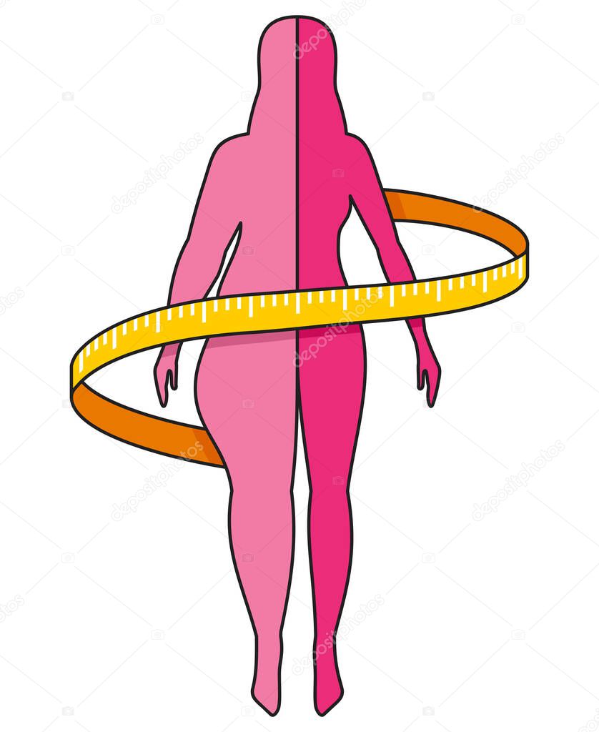 Losing weight comparsion - diet, fitness or liposaction logo - fat woman body in dashed line and slim figure in main color with weasuring tape - conceptual vector illustration