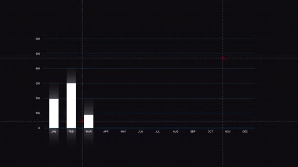月次棒グラフと折れ線グラフ グラフ付き事業概念 — ストック動画