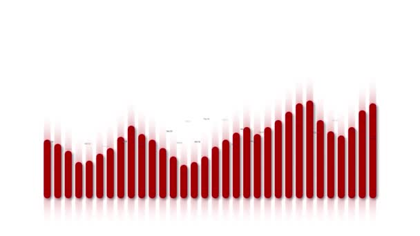 Röd Stapeldiagram Affärsidé Med Diagram — Stockvideo