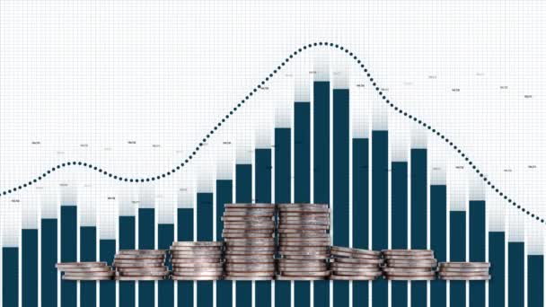 Çubuk Grafik Çizgi Grafiği Yükseliş Düşüşün Tekrarlandığı Yer Bozuk Paralar — Stok video