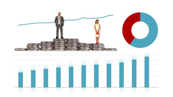 迷你人物站在一堆刻有图表的硬币上 男子和妇女在就业中的工资变化概念 — 图库视频影像
