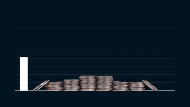 Rising Bar Graph Line Graph Business Concept Piles Coins Graphs — Stock Video