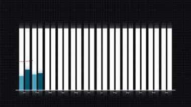 Yıllık ortalama grafik ve çizgi grafiği. Yıllık fiyat dalgalanmalarının grafiği.