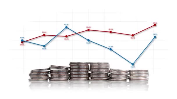 Business Concept Piles Coins Graphs Concept Investment Yield — Vídeo de Stock