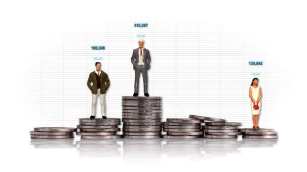 Coins Miniature People Concepts Income Economic Differences Men Women — Vídeo de Stock