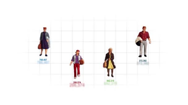 Business Concept Miniature People Graphics Concept Competitive Society — 비디오