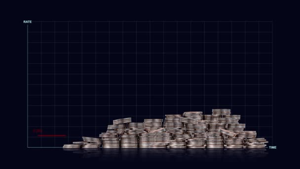 Линейный График Процентных Ставок Которые Продолжают Расти Бизнес Концепция Грудами — стоковое видео