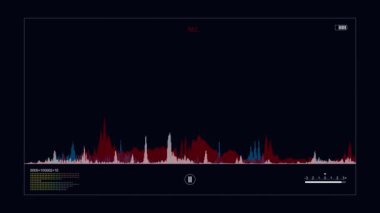 Ekran ve ses dalgaboyu grafiklerini kaydet. Ekran ses dalgalarını kaydet. 