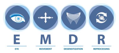 Göz Hareketi Duyarsızlaştırma Yeniden İşlem (EMDR) terapi kavramı. Travmatik deneyimleri olan insanlar için bir psikoterapi tedavisi.
