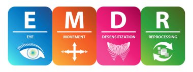 Göz Hareketi Duyarsızlaştırma Yeniden İşlem (EMDR) terapi kavramı. Travmatik deneyimleri olan insanlar için bir psikoterapi tedavisi.