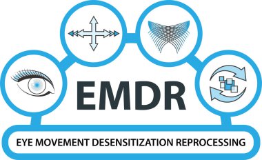 Göz Hareketi Duyarsızlaştırma Yeniden İşlem (EMDR) terapi kavramı. Travmatik deneyimleri olan insanlar için bir psikoterapi tedavisi.