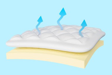 3 boyutlu katmanlı kumaş döşek, doğal lateks, mavi arka planda izole edilmiş ok. yumuşak ve solunabilir malzeme konsepti. 3d resimleme