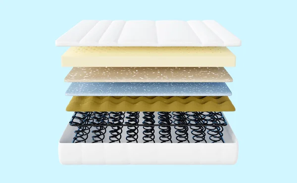 Estrutura Colchão Material Folha Camadas Com Tecido Mola Bobina Látex — Fotografia de Stock