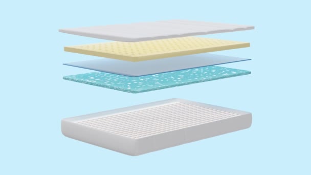 3D层薄片材料床垫与空气织物 袖珍弹簧 天然乳胶 记忆泡沫隔离蓝色背景 3D渲染说明 Alpha通道 — 图库视频影像