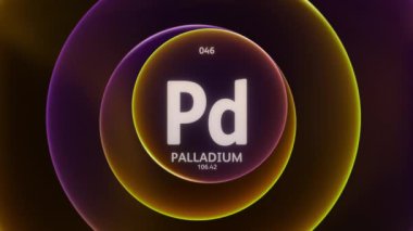 Periyodik Tablo 'nun 46 numaralı elementi olarak Palladium. Soyut turuncu mor gradyan halkaların kusursuz döngü arkaplanındaki konsept animasyonu. Bilim içeriği ve bilgi ekranı arkaplanı için başlık tasarımı.