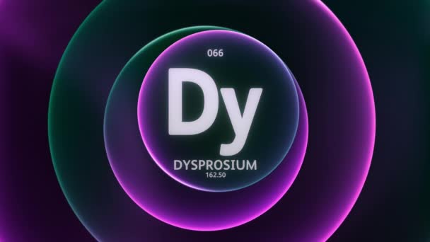 Dysprosium Jako Prvek Periodické Tabulky Koncept Animace Abstraktní Zelené Fialové — Stock video