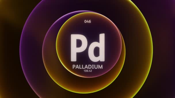Palladium Als Element Des Periodensystems Konzeptanimation Auf Abstraktem Orange Violettem — Stockvideo