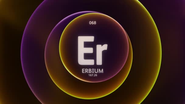 周期表の要素68としてのエルビウム 抽象的なオレンジ色の紫色の勾配リング上のコンセプトアニメーションシームレスなループ背景 科学コンテンツとインフォグラフィックショーケースの背景のタイトルデザイン — ストック動画