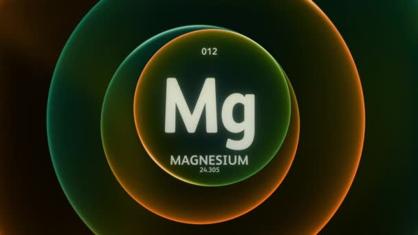 周期表の要素12としてのマグネシウム 抽象グリーンオレンジグラデーションリングのコンセプトアニメーションシームレスループ背景 科学コンテンツとインフォグラフィックショーケースの背景のタイトルデザイン — ストック動画