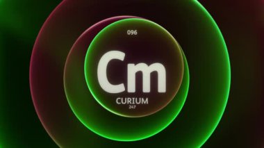 Periyodik Tablo 'nun 96 numaralı elementi olarak Curium. Soyut yeşil kırmızı gradyan halkaların dikişsiz döngü arkaplanındaki animasyonu kavra. Bilim içeriği ve bilgi ekranı arkaplanı için başlık tasarımı.