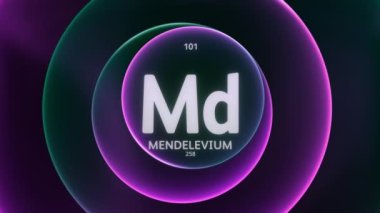Periyodik Tablo 'nun Element 101' i olarak Mendelevium. Soyut yeşil mor gradyan halkaların dikişsiz döngü arkaplanındaki animasyonu kavra. Bilim içeriği ve bilgi ekranı arkaplanı için başlık tasarımı.