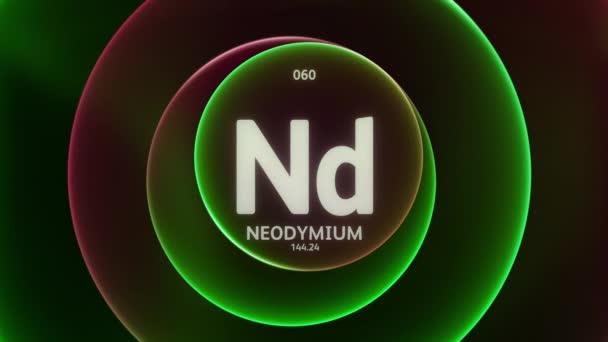 Neodímio Como Elemento Tabela Periódica Animação Conceitual Anéis Gradiente Vermelho — Vídeo de Stock
