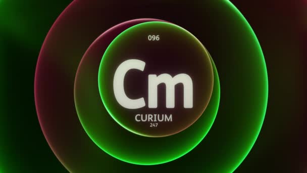 Curium Element Periodic Table Animación Conceptual Sobre Anillos Degradado Rojo — Vídeos de Stock