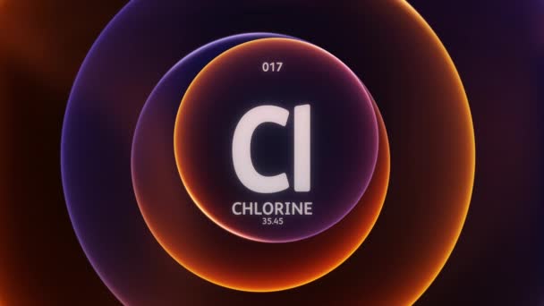 Klorin Sebagai Elemen Dari Tabel Periodik Animasi Konsep Pada Abstrak — Stok Video