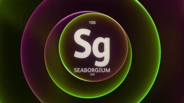 周期表の要素106としてのSeaborgium 抽象緑色の紫色の勾配リングのコンセプトアニメーションシームレスなループ背景 科学コンテンツとインフォグラフィックショーケースの背景のタイトルデザイン — ストック動画