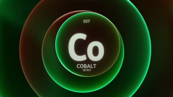 Kobalt Jako Element Tablicy Okresowej Koncepcja Animacji Abstrakcyjnym Zielonym Czerwonym — Wideo stockowe