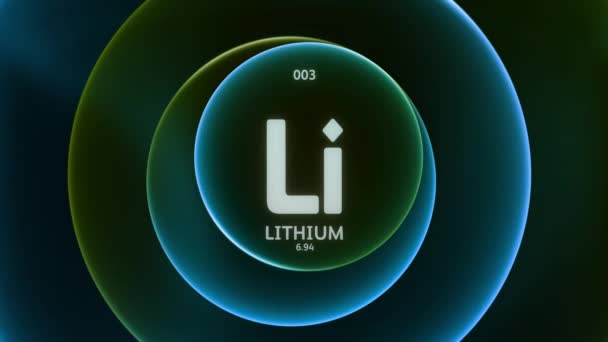 Lithium Jako Prvek Periodické Tabulky Koncepce Animace Abstraktním Zeleném Modrém — Stock video