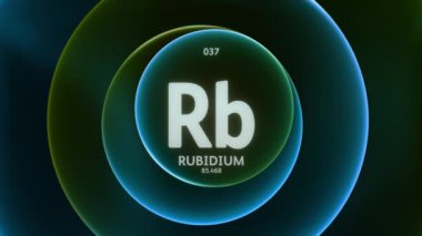 Periyodik Tablo 'nun 37. elementi olarak rubidyum. Soyut yeşil mavi gradyan halkaların dikişsiz döngü arkaplanındaki animasyonu kavra. Bilim içeriği ve bilgi ekranı arkaplanı için başlık tasarımı.