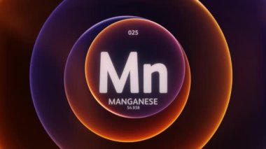 Manganez, Periyodik Tablo 'nun 25. elementi. Soyut mavi turuncu gradyan halkaların dikişsiz döngü arkaplanındaki animasyonu kavra. Bilim içeriği ve bilgi ekranı arkaplanı için başlık tasarımı.