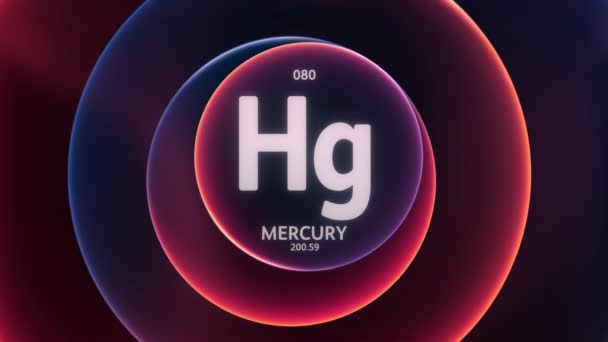 Mercurio Como Elemento Tabla Periódica Concepto Animación Abstracto Rojo Azul — Vídeos de Stock