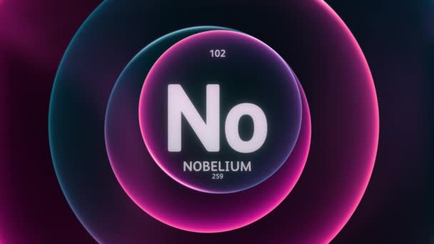 Nobelium作为元素102的周期表 抽象紫色蓝色渐变环上的概念动画无缝回圈背景 科学内容和信息展示背景的标题设计 — 图库视频影像