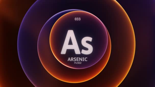 Arsen Jako Element Tabeli Okresowej Koncepcja Animacji Abstrakcyjnym Niebieskim Pomarańczowym — Wideo stockowe
