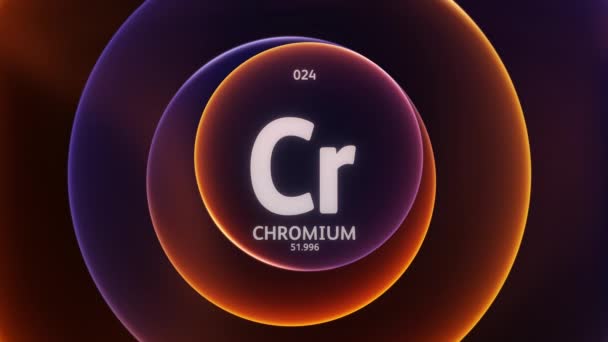 Chrome Comme Élément Tableau Périodique Animation Conceptuelle Sur Fond Abstrait — Video