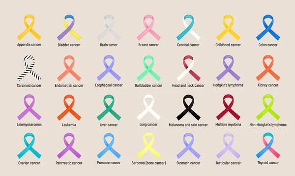 Show Your Support Our Cancer Ribbon Colors Set Vector Illustrations — Stock Vector