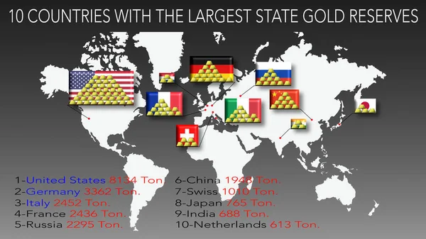 Χώρες Μεγαλύτερα Αποθέματα Κρατικού Χρυσού Παγκόσμιος Χάρτης Στο Παρασκήνιο — Φωτογραφία Αρχείου