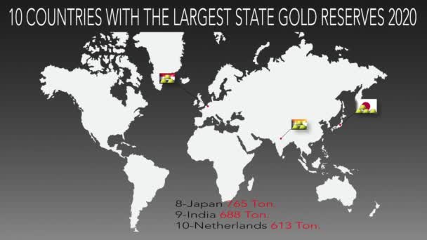 动画与10个国家拥有最大的国家黄金储备 在世界地图的背景下 — 图库视频影像