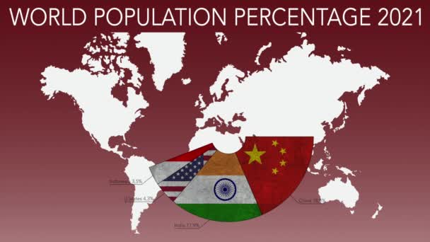 Prozentsatz Der Weltbevölkerung 2021 Hintergrund Die Weltkarte — Stockvideo