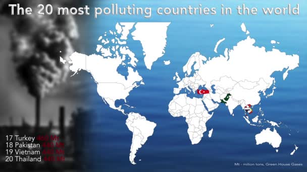 Animation Most Polluting Countries World — Stockvideo