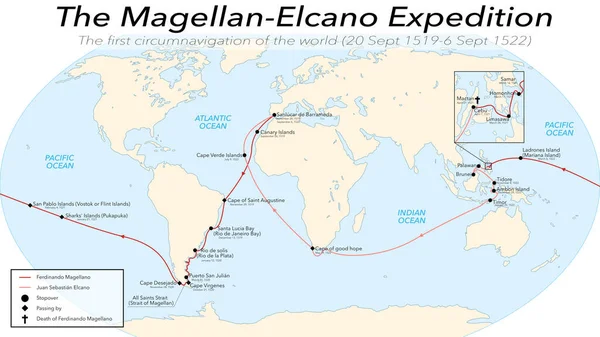 Magellan Elcano Expeditie Eerste Wereldreis September 1519 September 1522 Rechtenvrije Stockfoto's