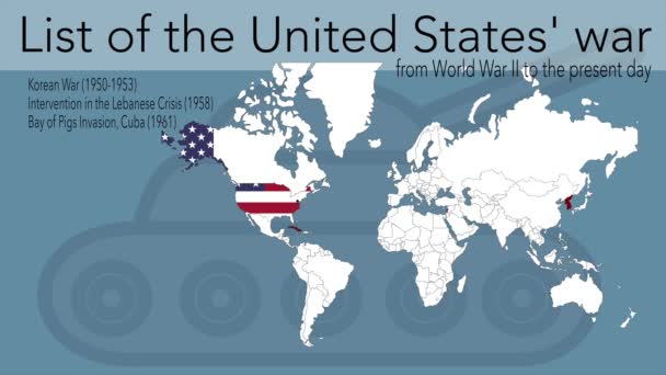 Animatie Van Volledige Lijst Chronologische Volgorde Van Oorlogsinterventies Van Verenigde — Stockvideo