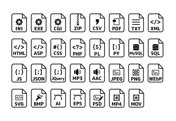 Verschiedene Dateiformate Vektorsymbol Illustration Set — Stockvektor