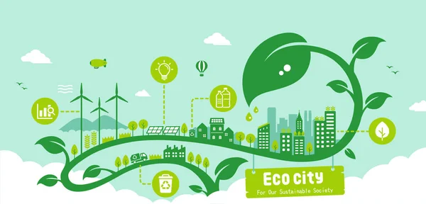 Zöld Öko Város Vektor Banner Illusztráció Fenntartható Fejlesztési Célok Ökológia — Stock Vector