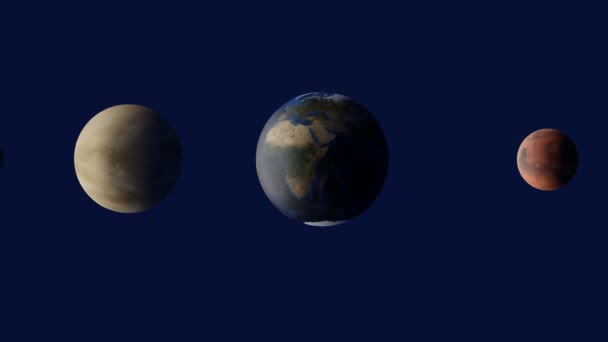 Naprendszer Méretarányos Napmal Bolygókkal Videó Animáció Render — Stock videók