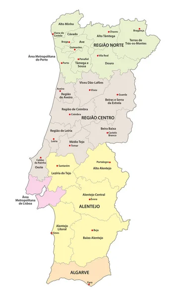 Mapa Vectorial Administrativo Las Regiones Subregiones Portuguesas Nuts — Archivo Imágenes Vectoriales